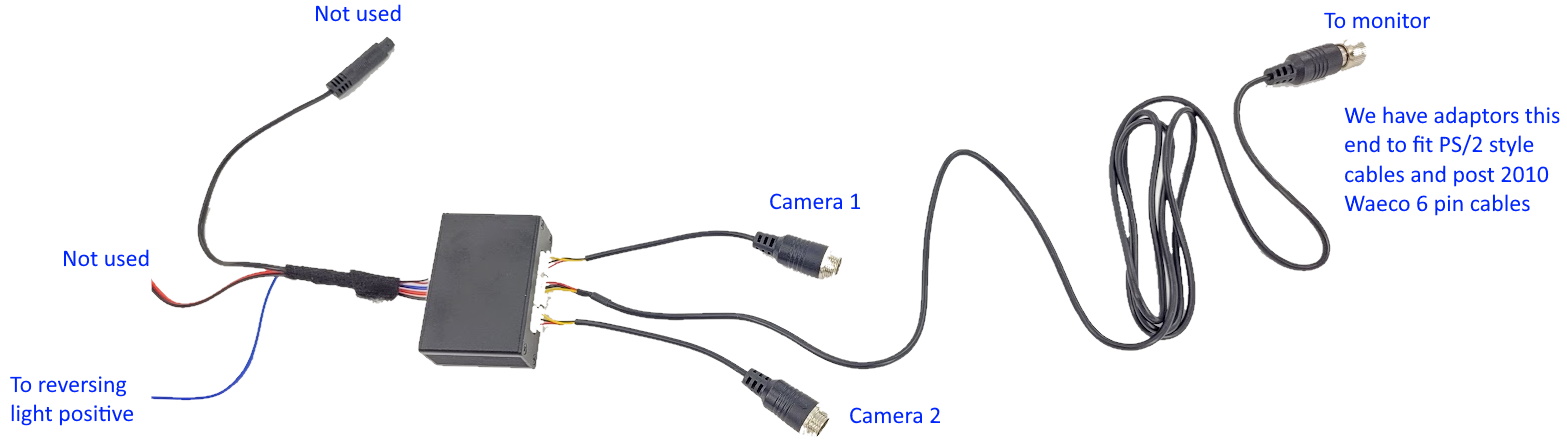 Switch box connections