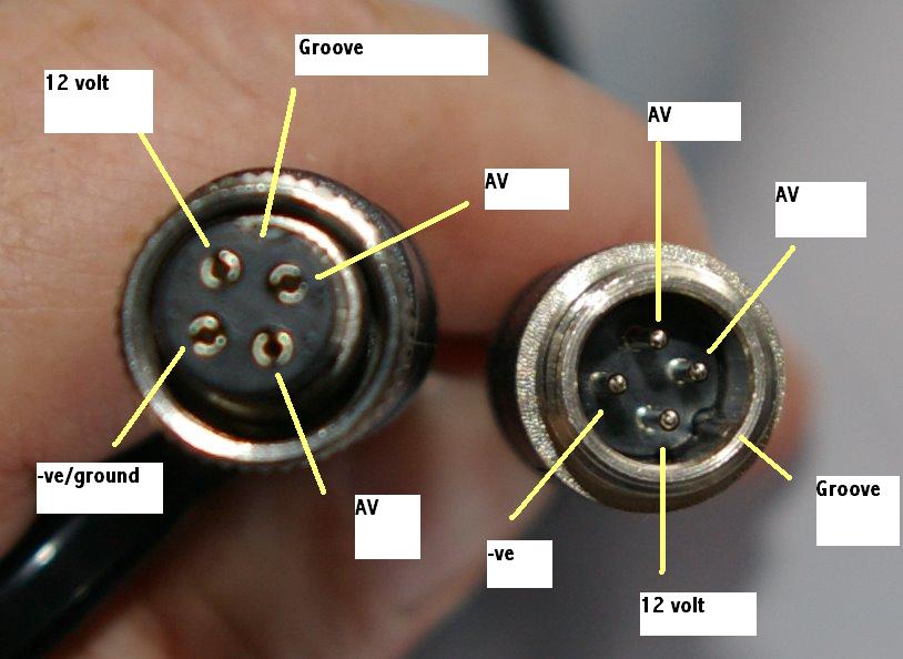 Advice on buying reversing cameras - Reversing Cameras UK security camera wiring diagram 6 pin din connector 