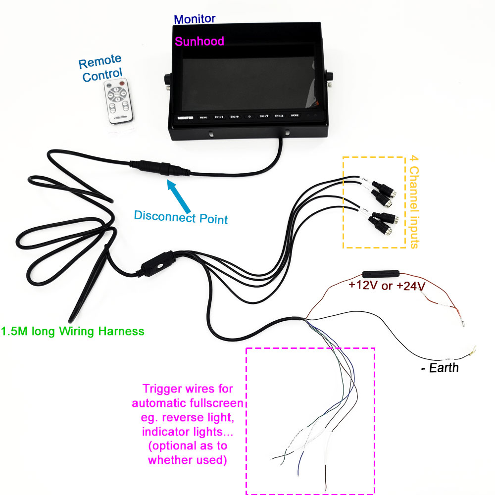 10 inch heavy duty quad screen monitor - Reversing Cameras UK